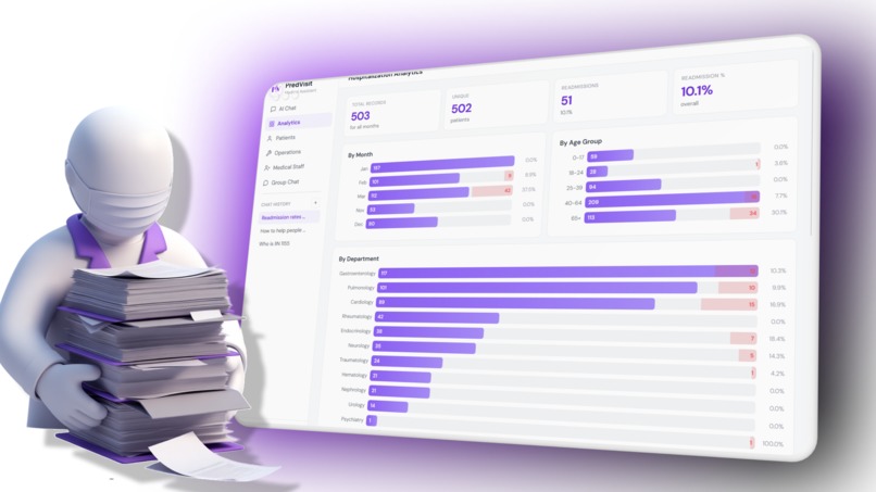 PredVisit – screenshot 4