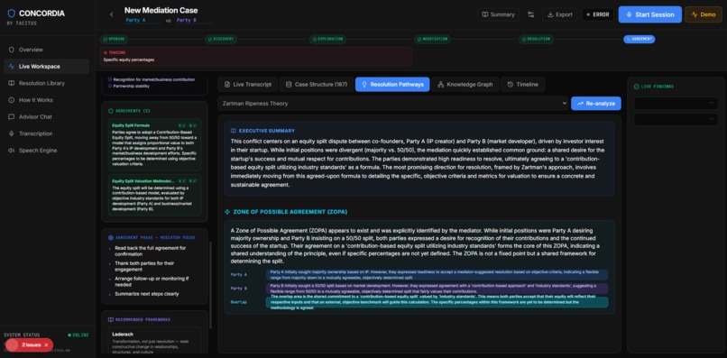 CONCORDIA by TACITUS – screenshot 3