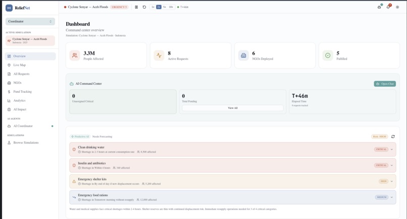 ReliefNet – screenshot 1