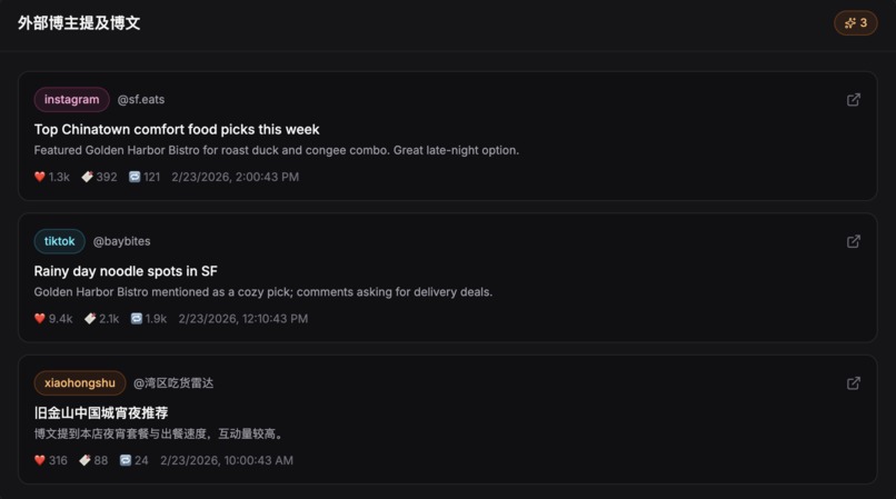 Restaurant IQ – screenshot 4