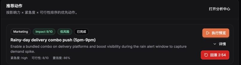 Restaurant IQ – screenshot 7