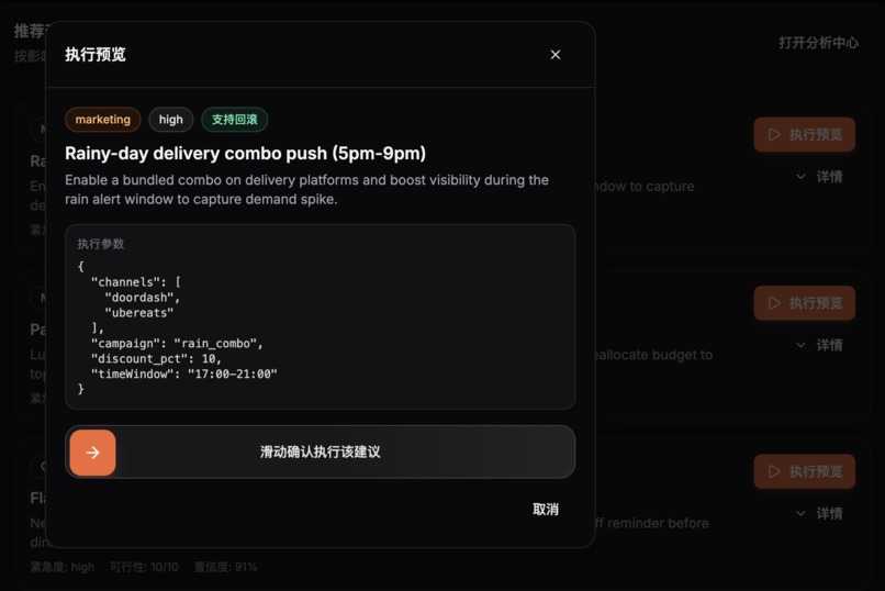 Restaurant IQ – screenshot 8