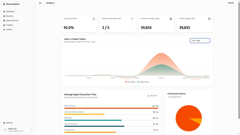 ResumeAgent – screenshot 7