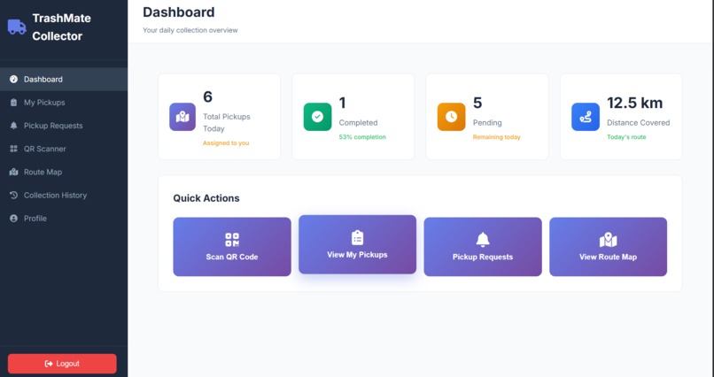 TrashMate – screenshot 3