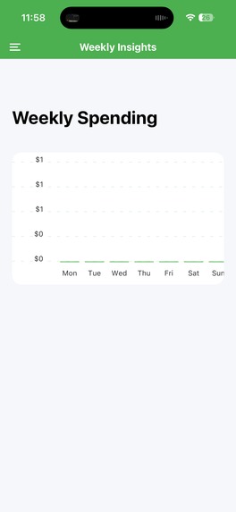 FinEdu – Financial Literacy Platform – screenshot 5