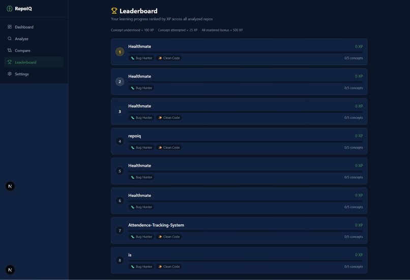 RepoIQ – screenshot 2