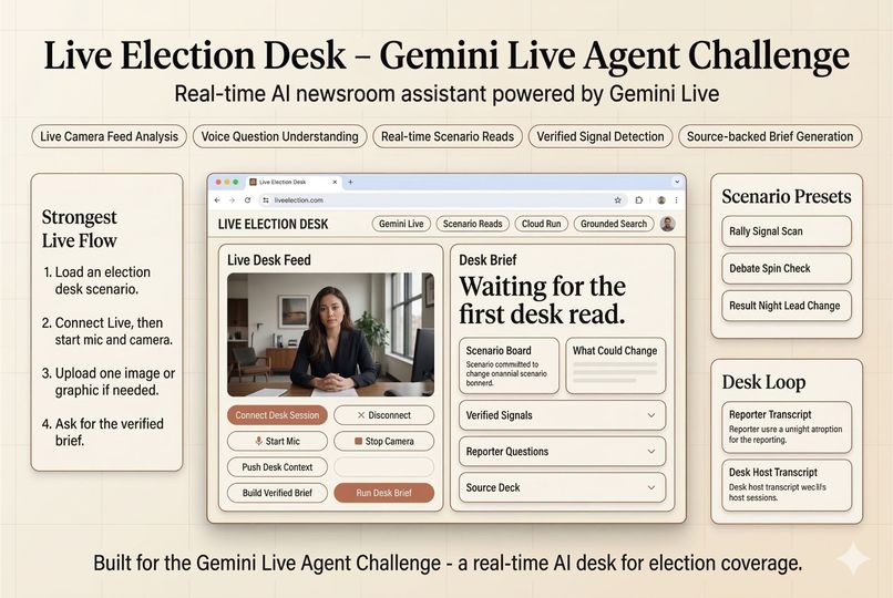 Live Election Desk – screenshot 1