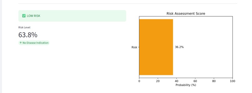 Heart Disease Risk Prediction System – screenshot 3