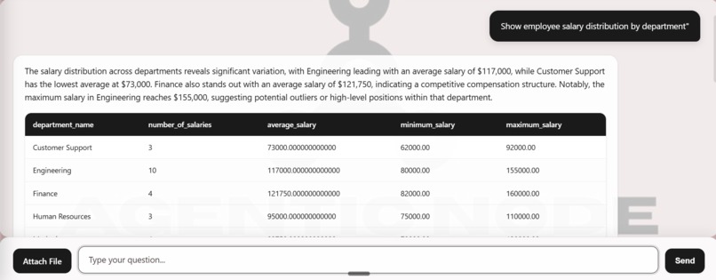 Agentic Node – screenshot 4