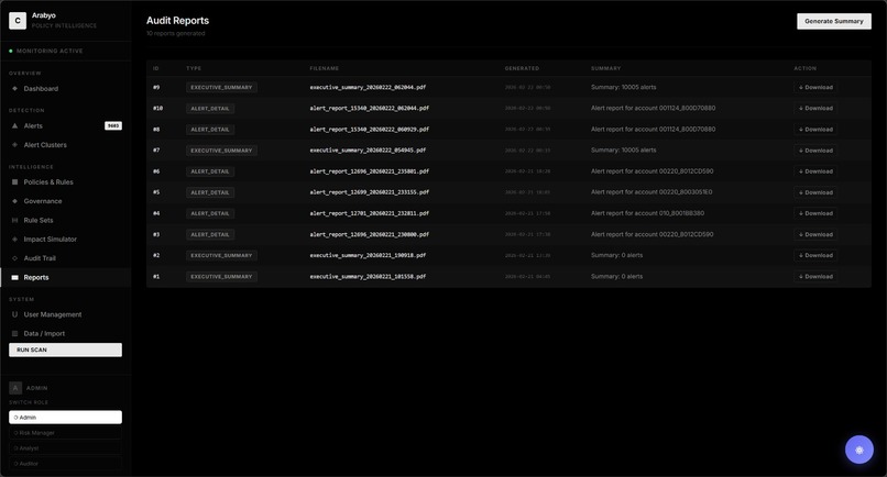 Arabyo – screenshot 3