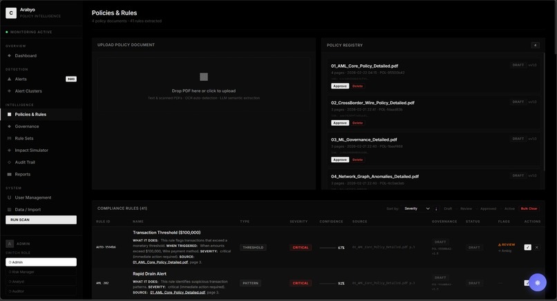 Arabyo – screenshot 5