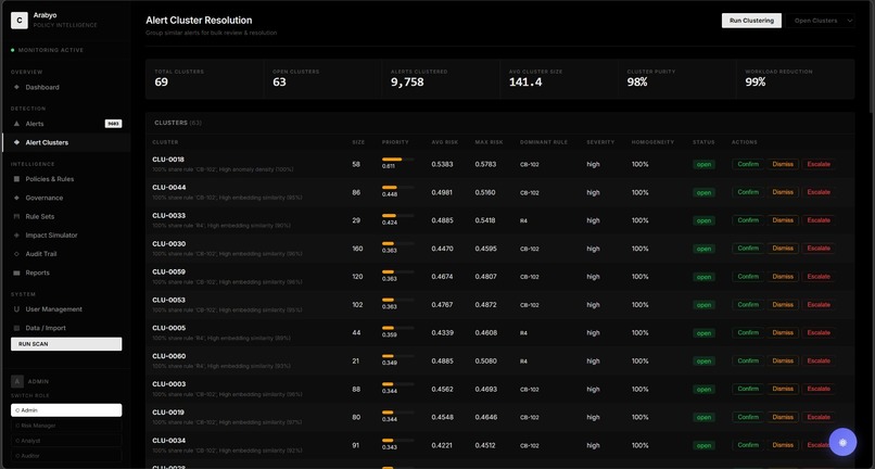 Arabyo – screenshot 12