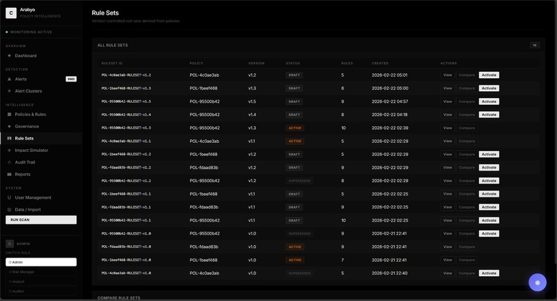 Arabyo – screenshot 13