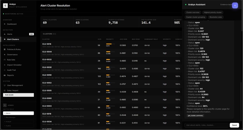 Arabyo – screenshot 16