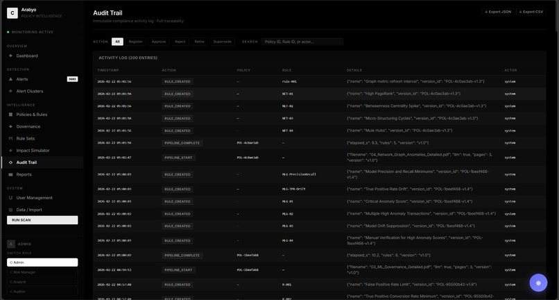 Arabyo – screenshot 17