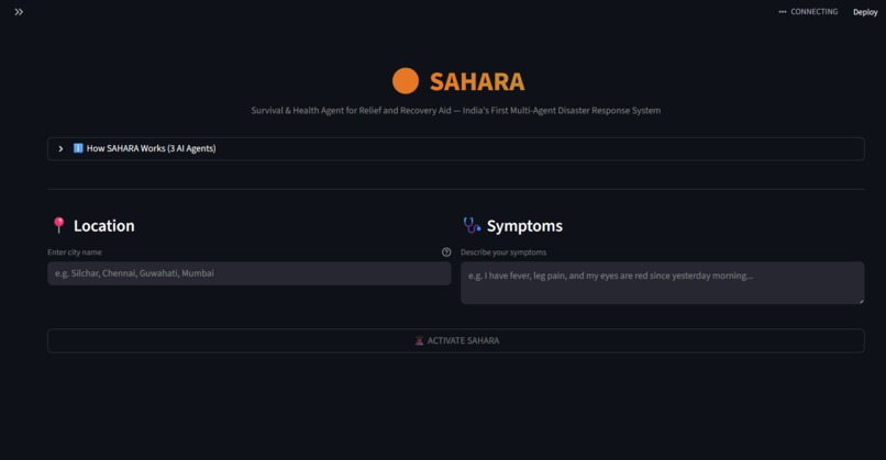 SAHARA – screenshot 2