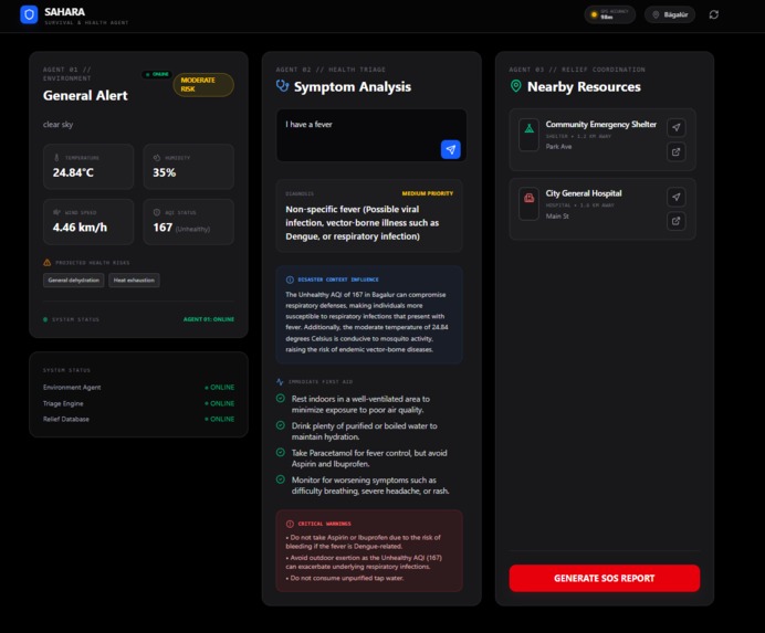 SAHARA – screenshot 3