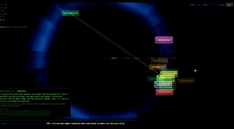 DoDoCircuit – screenshot 6