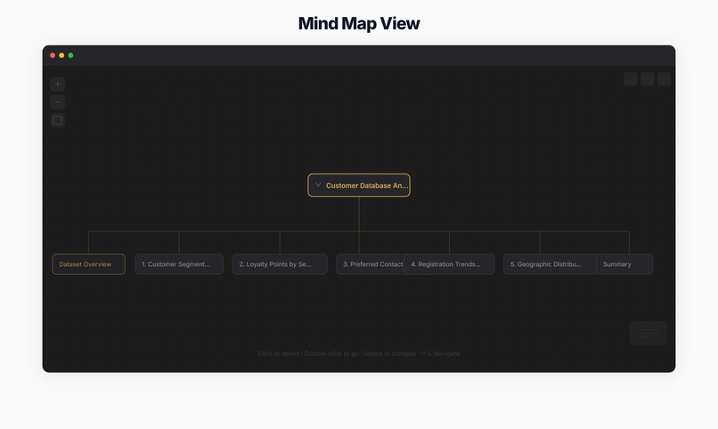 doXmind – screenshot 13