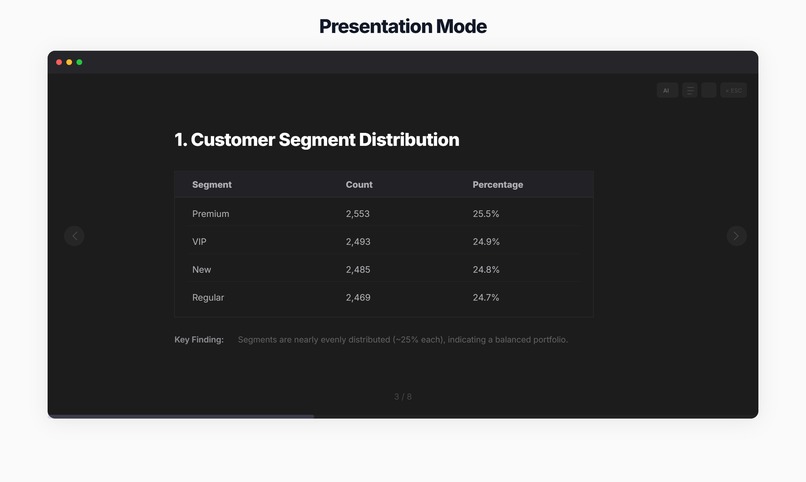 doXmind – screenshot 14