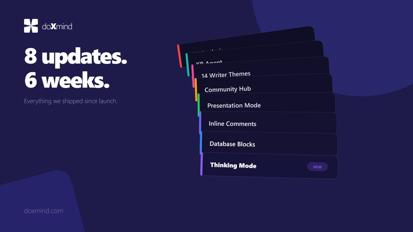 doXmind – screenshot 1