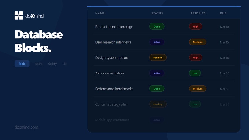 doXmind – screenshot 3