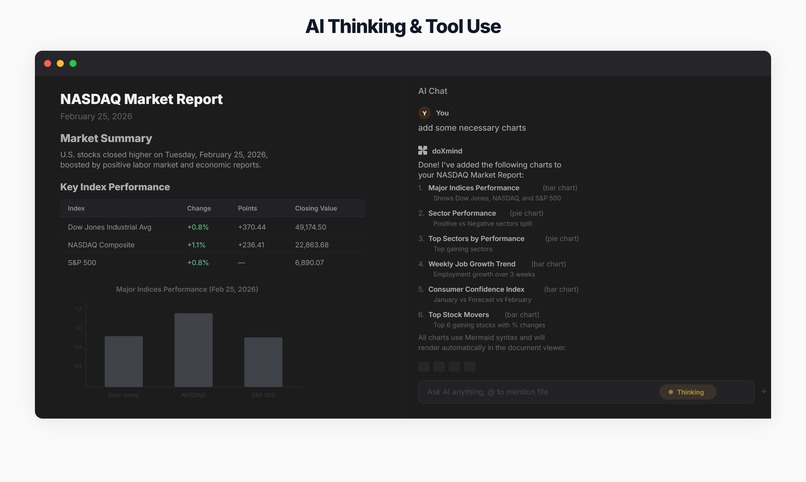 doXmind – screenshot 7
