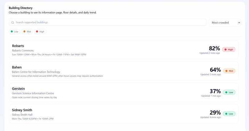 Campus Pulse – screenshot 1