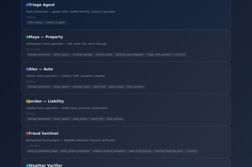 ClaimSight – screenshot 2