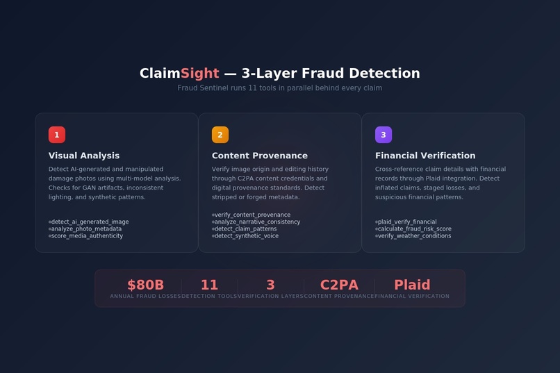 ClaimSight – screenshot 3