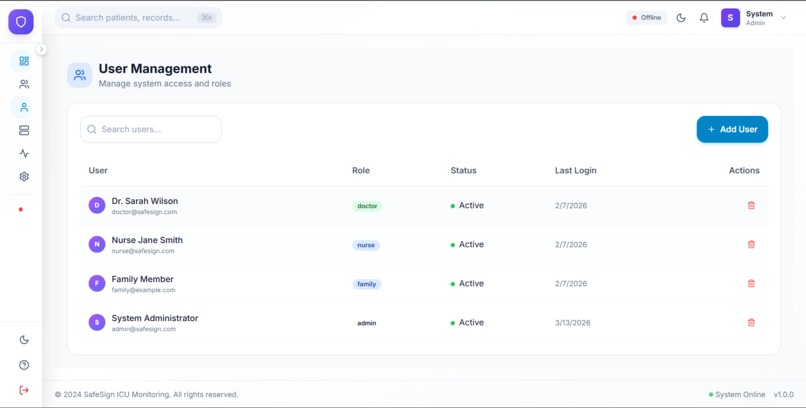 SafeSign – AI Gesture Based Patient Assistance System – screenshot 5