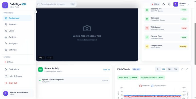 SafeSign – AI Gesture Based Patient Assistance System – screenshot 2