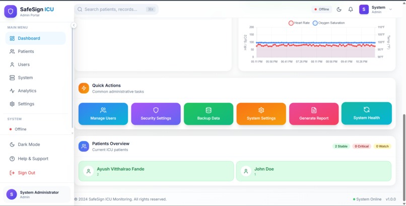 SafeSign – AI Gesture Based Patient Assistance System – screenshot 3