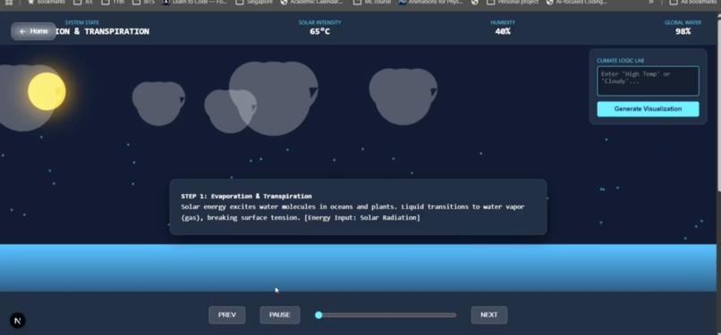 VizLens – screenshot 1
