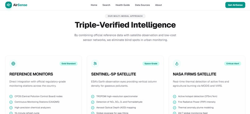 AirSense – screenshot 4