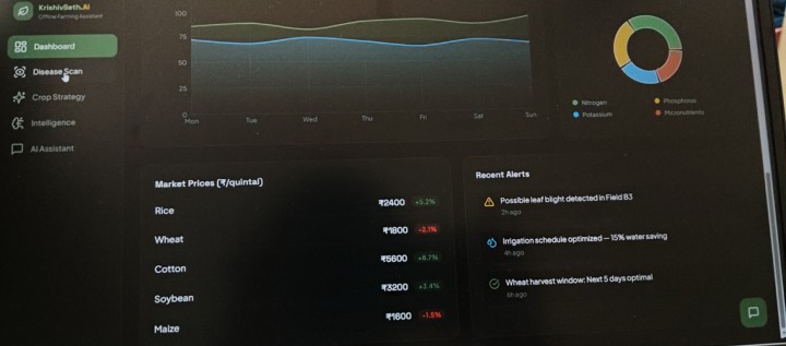 KrishivSeth AI-(AI for farmers and Agriculture)çmbh – screenshot 9
