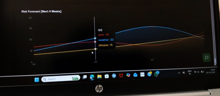 KrishivSeth AI-(AI for farmers and Agriculture)çmbh – screenshot 12