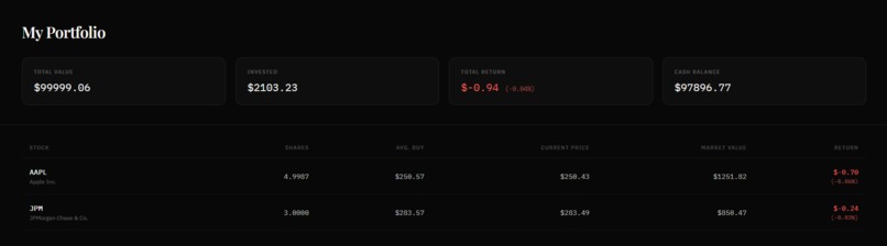 Stock Market Forecasing with Machine Learning and Agentic AI – screenshot 9