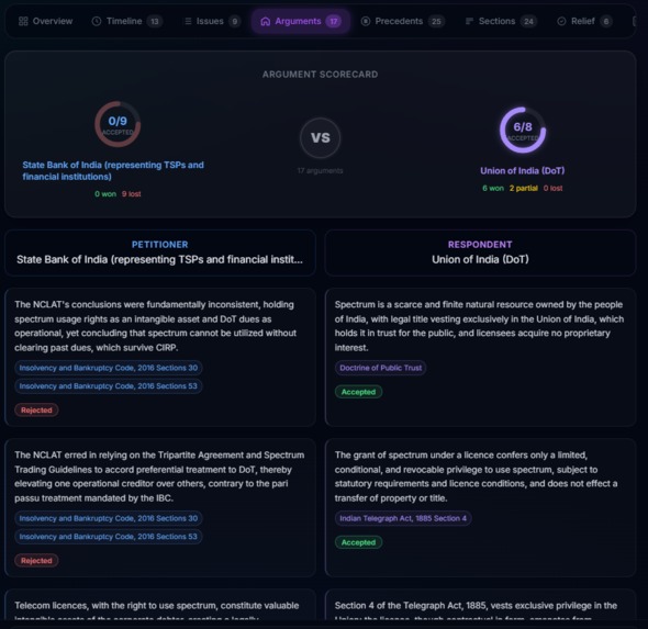 NyayaSetu – screenshot 8