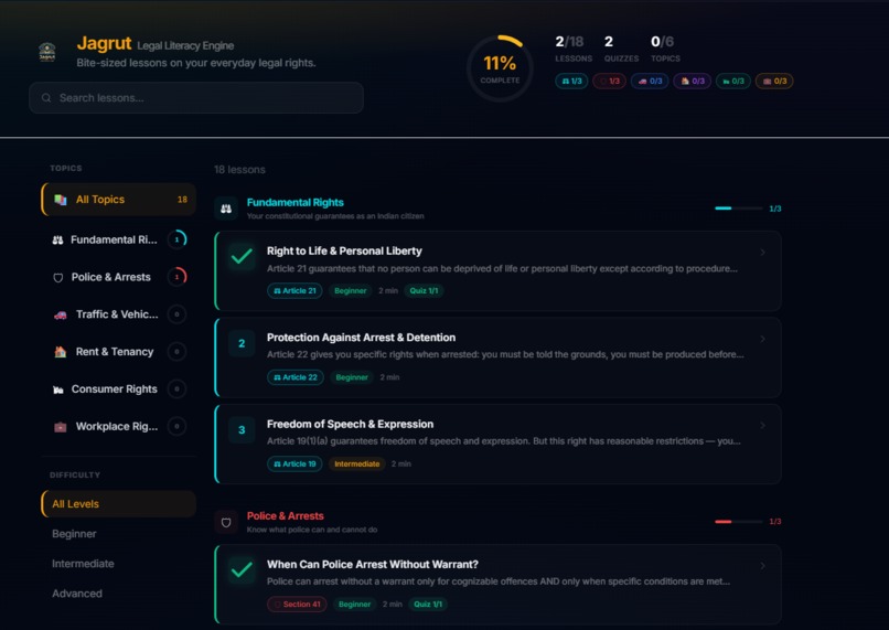 NyayaSetu – screenshot 11