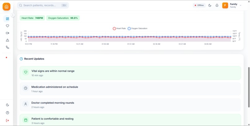 SafeSign – AI Gesture Based Patient Assistance System – screenshot 16