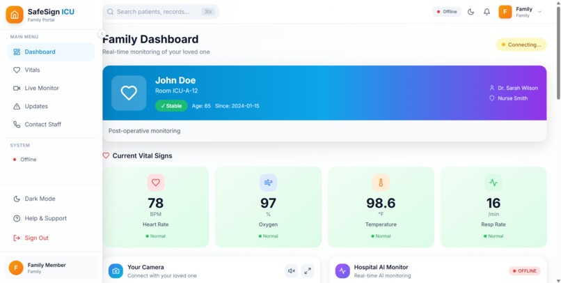 SafeSign – AI Gesture Based Patient Assistance System – screenshot 19