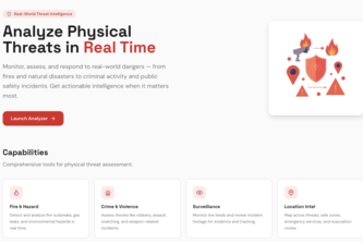 Threat Evaluation Report