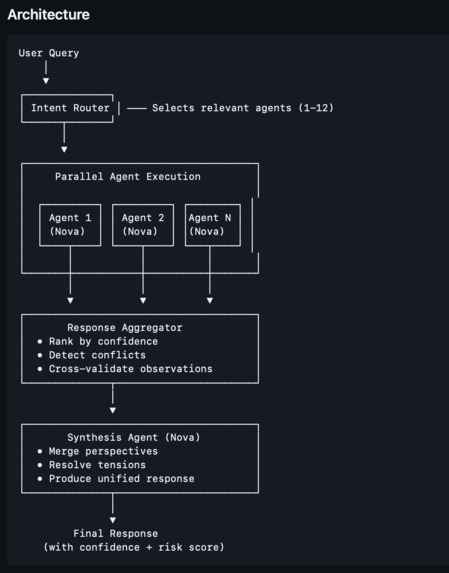 NOVA Nexus – screenshot 2