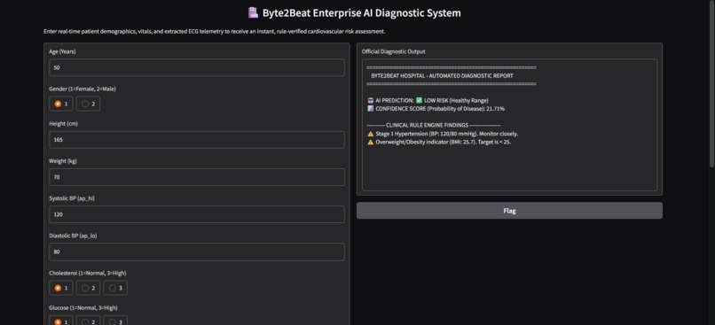 VietGamer_Byte2Beat – screenshot 7