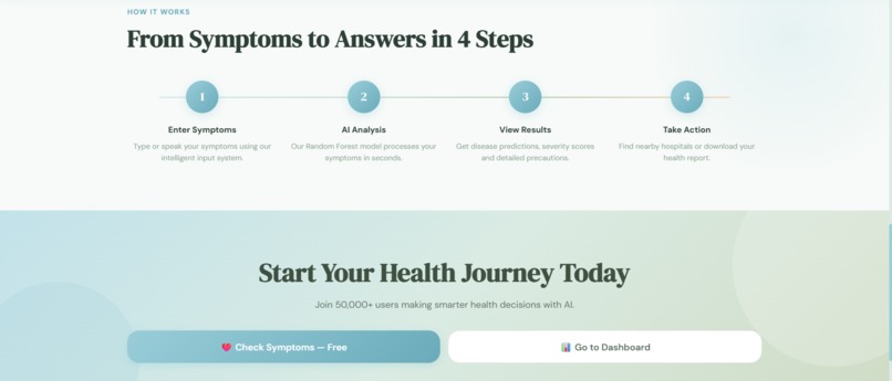 AiMedScan – screenshot 4