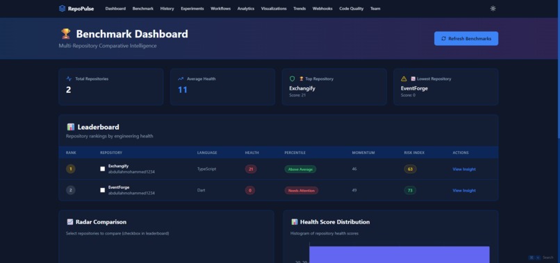 RepoPulse – screenshot 3