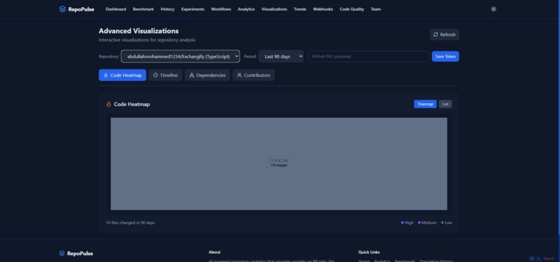RepoPulse – screenshot 4