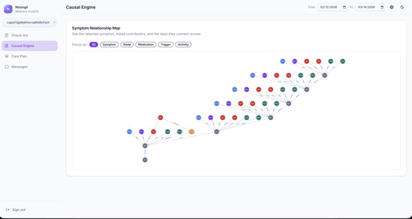 noongil – screenshot 3