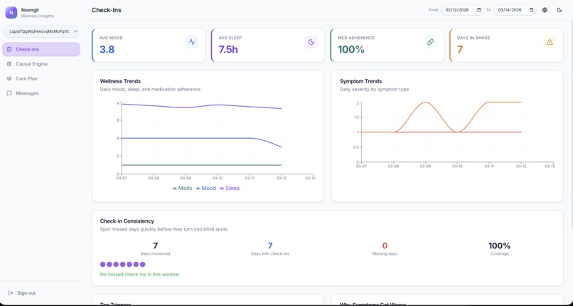 noongil – screenshot 4